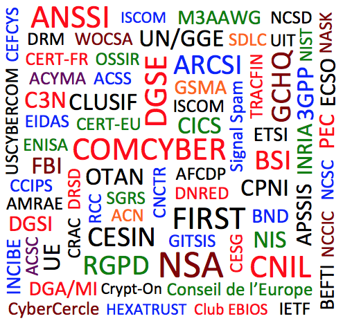 L'Écosystème de la Cyber