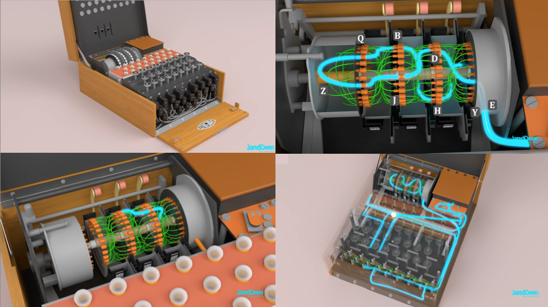 vidéo du fonctionnement de l'ENIGMA